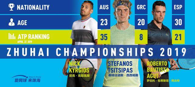 哈登此前在 哈登此前在