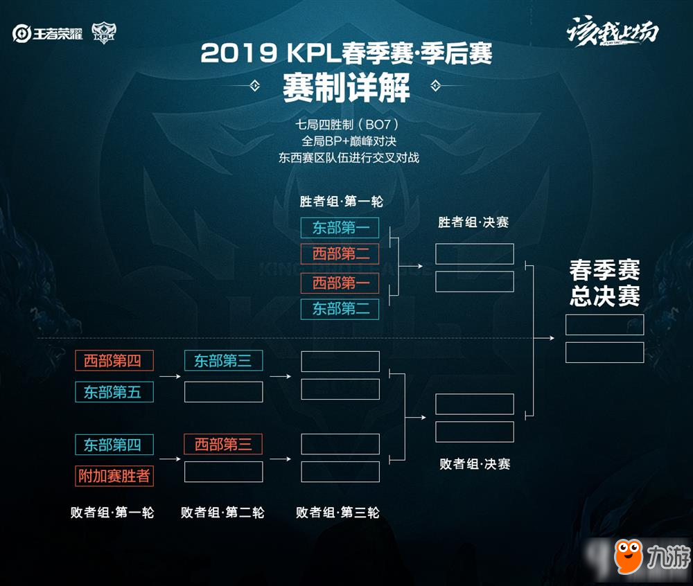 卡特作为过 卡特作为过